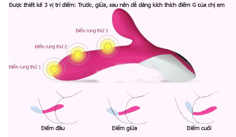 Cách thức hoạt động của máy massage Akara 10 chế độ rung