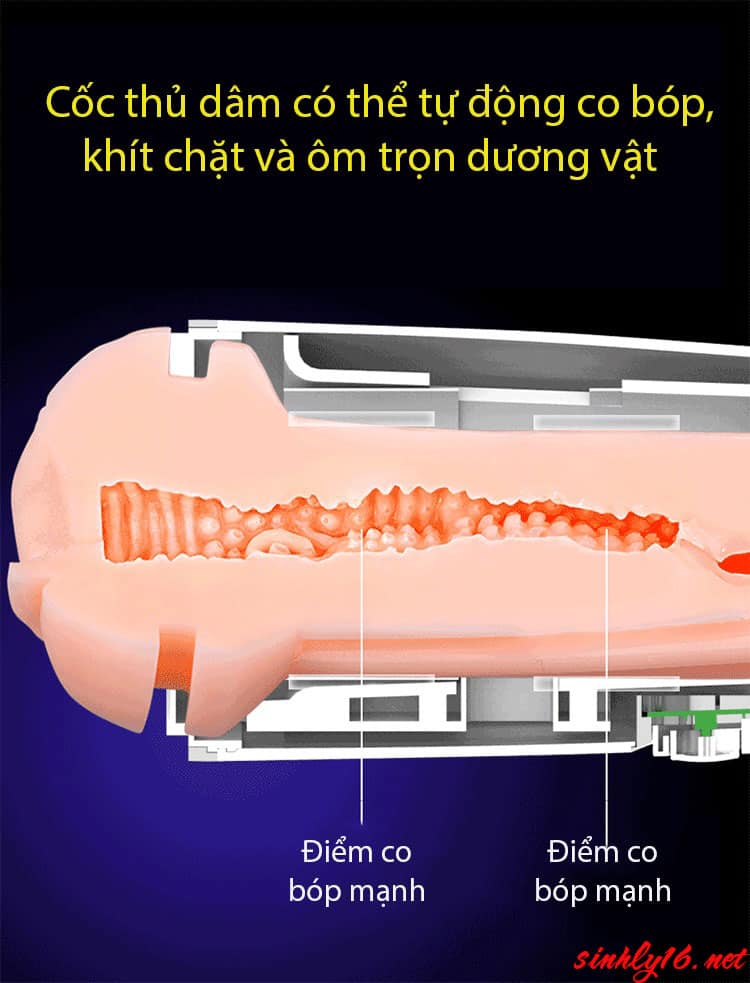Cốc thủ dâm có thể tự động co bóp, khít chặt và ôm trọn dương vật