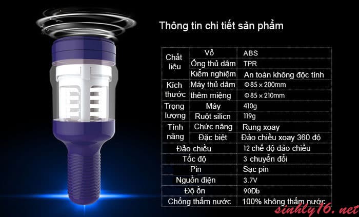 Thông tin chi tiết về sản phẩm âm đạo giả Cyclone 2